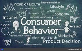 CONSUMER BEHAVIOUR -406 - Synetic Business School