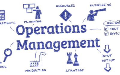 OPERATIONS MANAGEMENT (MBADS1 – 225)