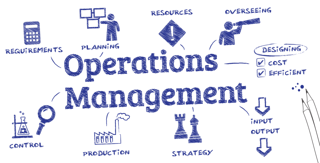 operations-management